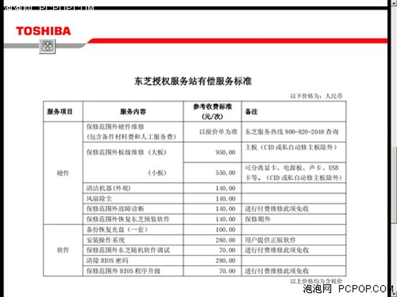 笔记本维修收费标准:你真的了解吗?